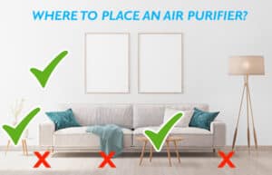 how long does it take for an air purifier to clean a room