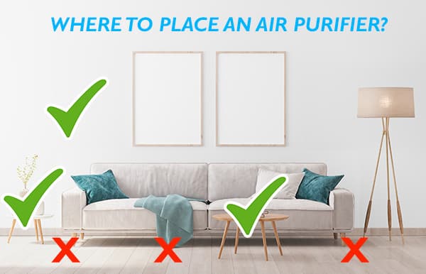 How Long Does It Take For An Air Purifier to Clean a Room? 4 Tips to Teach You Everything You Should Know
